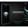 Nillkin Amazing H tempered glass screen protector for HTC Desire 210 order from official NILLKIN store