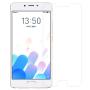 Nillkin Super Clear Anti-fingerprint Protective Film for Meizu E2 order from official NILLKIN store
