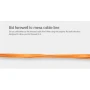Nillkin Combo Lightning+MicroUSB high quality cable (Plus Cable) order from official NILLKIN store