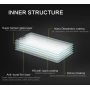 Nillkin Amazing H+ tempered glass screen protector for Huawei Ascend Mate 7 official NILLKIN store Nillkin Amazing H+ tempered glass screen protector for Huawei Ascend Mate 7 order from official NILLKIN store