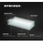 Nillkin Amazing H tempered glass screen protector for Huawei Ascend P7 order from official NILLKIN store
