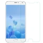 Nillkin Amazing H+ tempered glass screen protector for Meizu Pro 5 (MX Supreme M578CE M576 M576U) order from official NILLKIN store