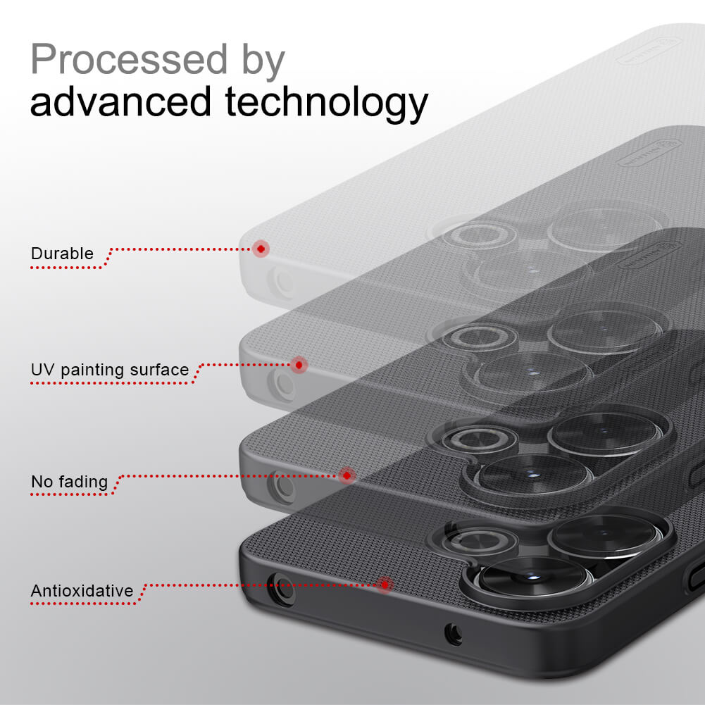 Nillkin Super Frosted Shield Matte cover case for Xiaomi Redmi Note 13R 5G, Xiaomi Redmi 13 4G, Xiaomi Poco M6 4G