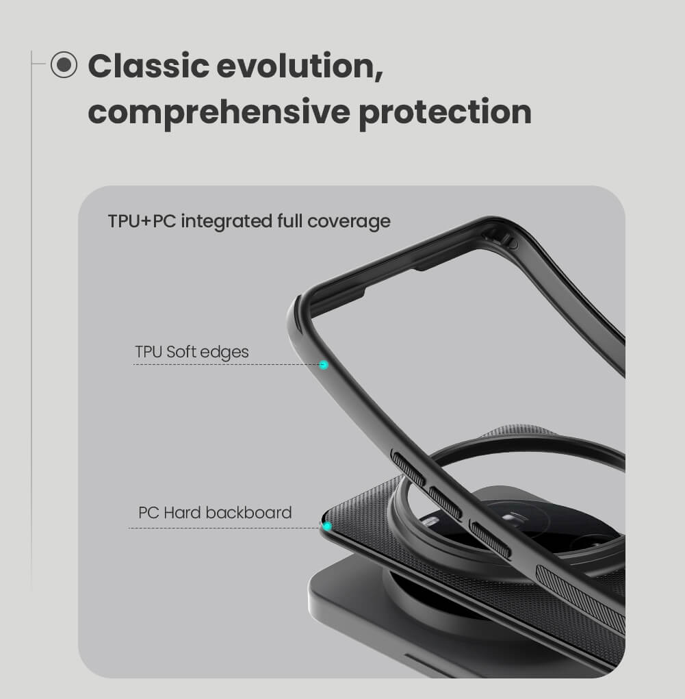 Nillkin Super Frosted Shield Pro Matte cover case for Xiaomi 15 Ultra