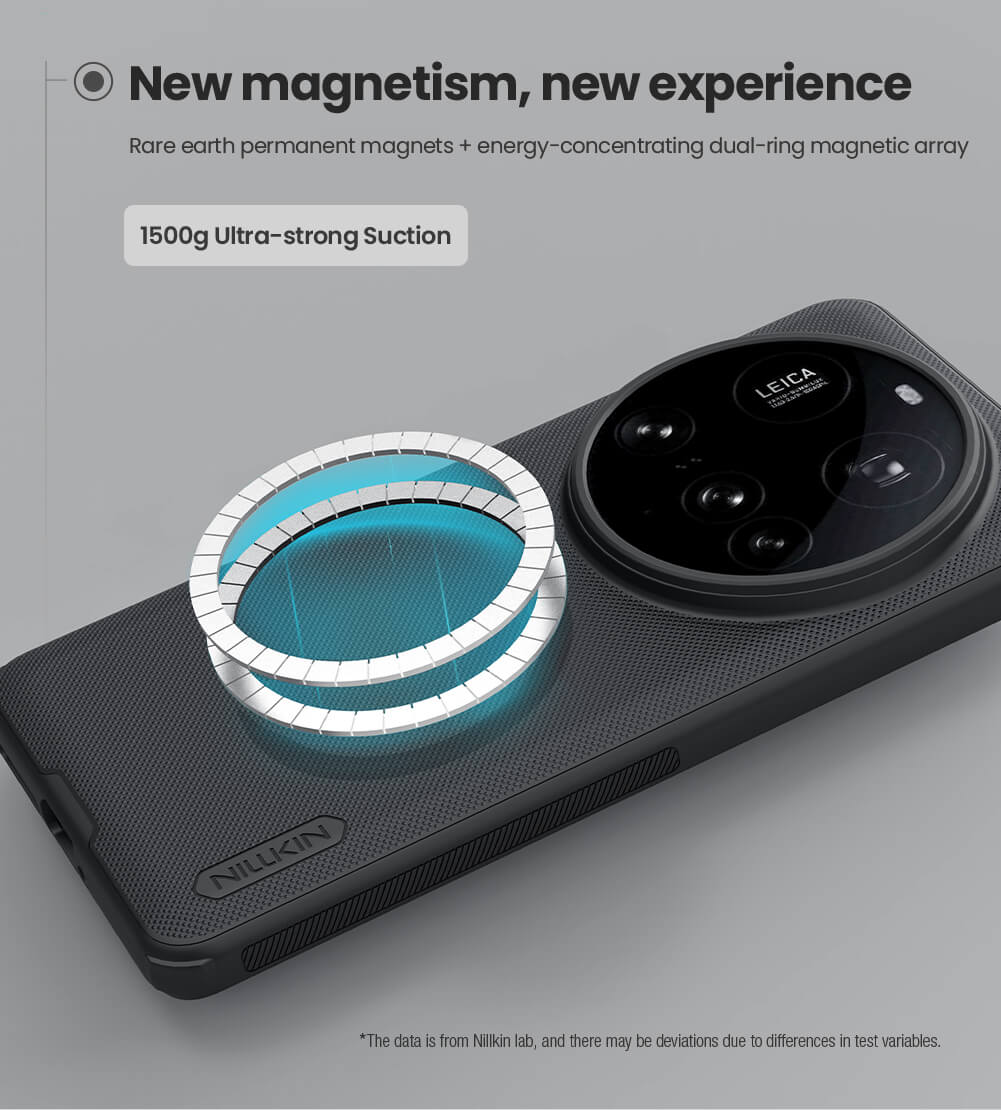 Nillkin Super Frosted Shield Pro Magnetic Matte cover case for Xiaomi 15 Ultra (MagSafe function)
