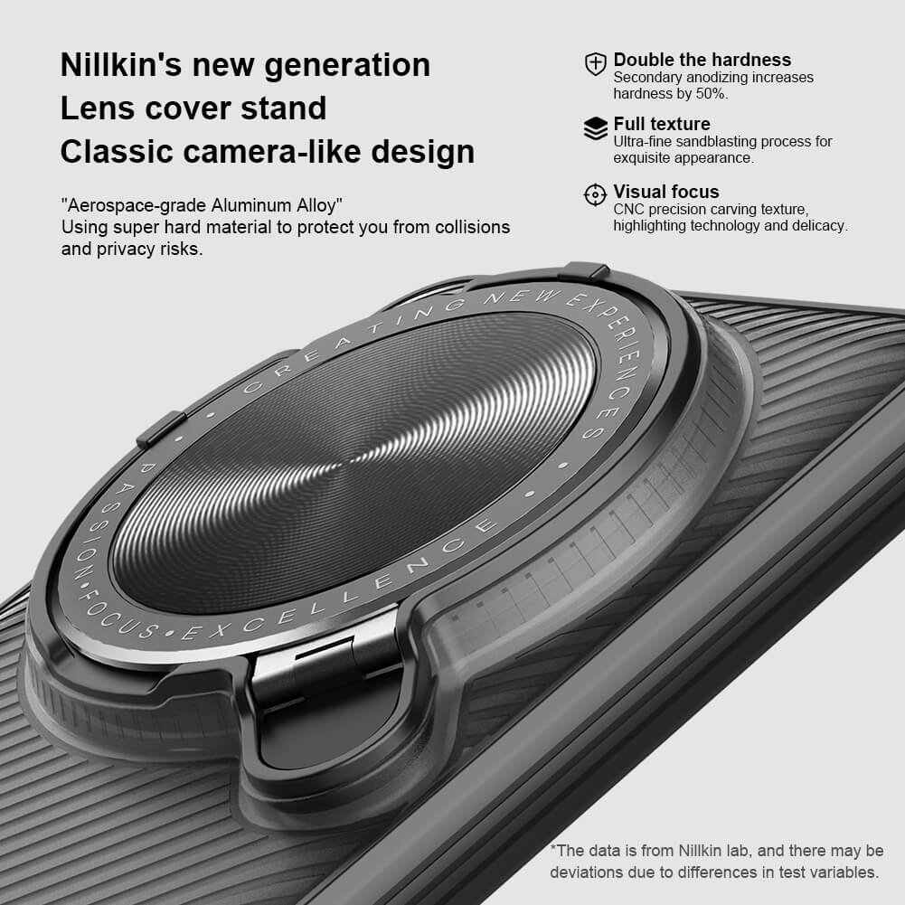Nillkin Camshield Prop Clear version Camera protective cover case for Xiaomi 15 Ultra